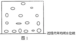 㶫ʡ2012ڶģ⿼Ե -  - ǿ