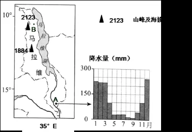 四川省棠湖中学高二2018-2019学年上学期开学考试文综地理【解析】 四川省棠湖中学高二2018-2019学年上学期开学考试文综地理【解析】