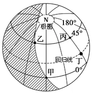 ʡ彭ѧ2019һ¿ڳ⣩