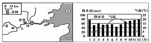 四川省成都石室中学2019届高三上学期入学考试地理试题 四川省成都石室中学2019届高三上学期入学考试地理试题