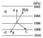 浙江省台州市书生中学高一2018-2019学年上学期第一次月考地理试题 浙江省台州市书生中学高一2018-2019学年上学期第一次月考地理试题