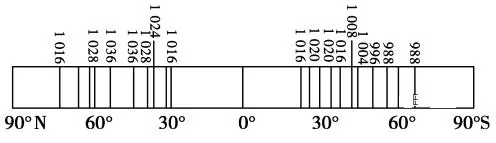 吉林省长春汽车经济开发区六中高一2017-2018学年上学期期中考试地理【解析】 吉林省长春汽车经济开发区六中高一2017-2018学年上学期期中考试地理【解析】