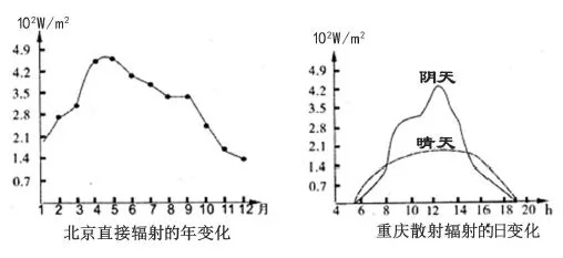 河北省衡水中学2019届高三上学期第二次调研考试地理【解析】 河北省衡水中学2019届高三上学期第二次调研考试地理【解析】