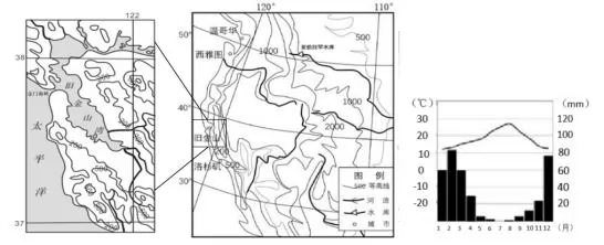 河北省衡水中学2019届高三上学期第二次调研考试地理【解析】 河北省衡水中学2019届高三上学期第二次调研考试地理【解析】