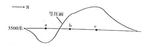 ʡص201911´