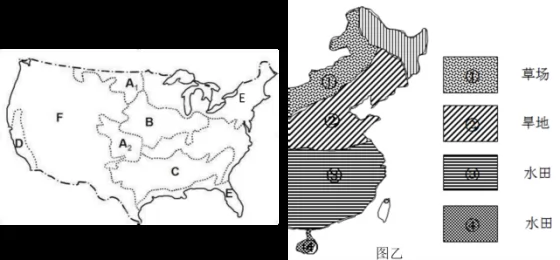 ʡУ˸߶2018-2019ѧѧޣ