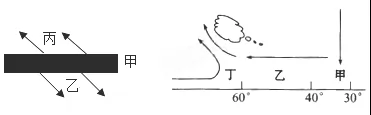 ʡ庽߼ѧ2019ѧڵ¿