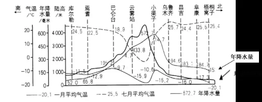 ʡ庽߼ѧ2019ѧڵ¿