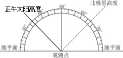 4月浙江新高考选考科目地理试题 4月浙江新高考选考科目地理试题