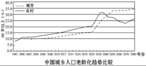 2018꽭ʡ߿ѹԾ