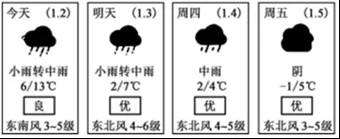 2018꽭ʡ߿ѹԾ