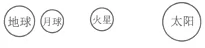 2019年1月浙江省普通高中学业水平考试地理仿真模拟试题02【解析】 2019年1月浙江省普通高中学业水平考试地理仿真模拟试题02【解析】