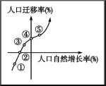 㽭ʡ2019ͨУѡĿģ⿼Ե()