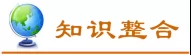 2019߿57Ҫչй