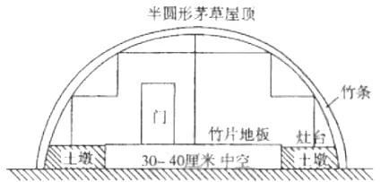 ʡʦѧѧ2019ѧĩ