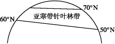 2019߿ָϰۺһ¿α꣩