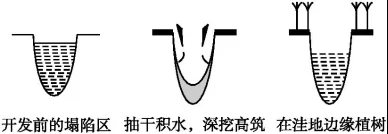 2019߿ָϰۺһ¿α꣩