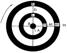ʡѧ߶2018-2019ѧѧڵ⣨12)
