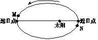 XJһ¿γ̳ɳԴʱҵ03˶Ļɡ