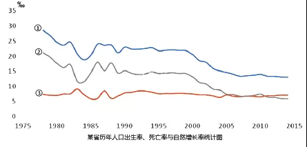 Ĵʡĺѧ2019ѧڵ¿۵