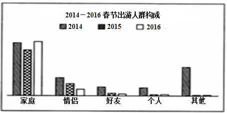 һ2019Ĵ¿۵⡾