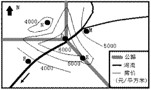һ޶XJʱҵ6йܷͿռṹ