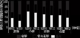 ӱʡˮеʮѧ2019ʼ죨ģ