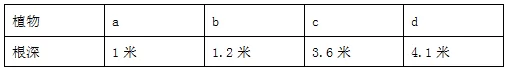 ʡϪһ20191۲Ե