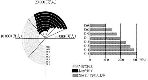 ʡ߼ѧ2019ѧĩԵ