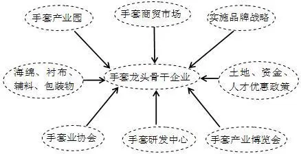 ӱʡһ2019ѧĩǿѵ壩
