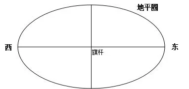 浙江省嘉兴市第一中学2019届高三上学期期末考试地理【解析】 浙江省嘉兴市第一中学2019届高三上学期期末考试地理【解析】