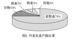 浙江省嘉兴市第一中学2019届高三上学期期末考试地理【解析】 浙江省嘉兴市第一中学2019届高三上学期期末考试地理【解析】