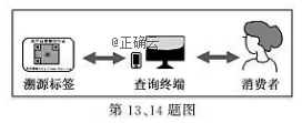 20191㽭ʡͨѧҵˮƽԵ