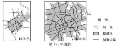 20191㽭ʡͨѧҵˮƽԵ