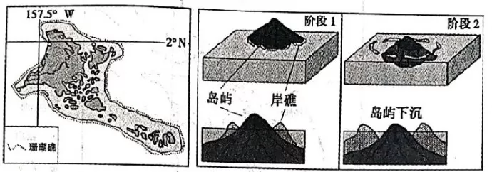 ʡߺ2019ѧĩ۵Ծ