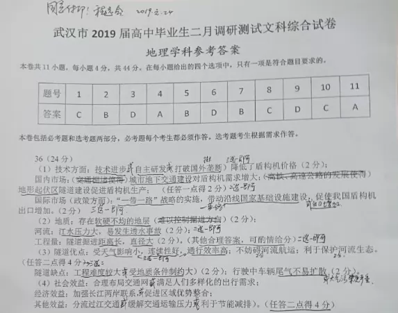 人2019бҵµв۵