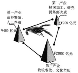 ʡ߼ѧ2019ѧĩԵ
