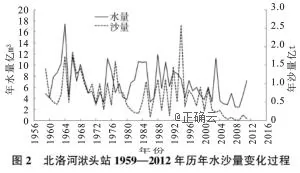 广东省揭阳市2019届高三第一次模拟考试文综地理 广东省揭阳市2019届高三第一次模拟考试文综地理