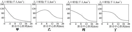 江苏省海安高级中学高一2018-2019学年3月月考地理【解析】 江苏省海安高级中学高一2018-2019学年3月月考地理【解析】