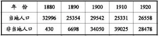 浙江省绍兴市2019年3月选考科目适应性考试地理试题【解析】 浙江省绍兴市2019年3月选考科目适应性考试地理试题【解析】