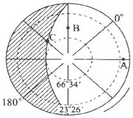 ӱʡѧ߶2018-2019ѧѧڵһ¿