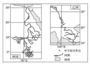 河北省邯郸市部分中学2019届高三仿真训练文综地理【解析】 河北省邯郸市部分中学2019届高三仿真训练文综地理【解析】