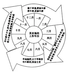 福建省南安市侨光中学高一2018-2019学年下学期第四次阶段考试地理【解析】 福建省南安市侨光中学高一2018-2019学年下学期第四次阶段考试地理【解析】