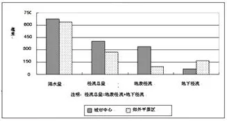 福建省南安市侨光中学高一2018-2019学年下学期第四次阶段考试地理【解析】 福建省南安市侨光中学高一2018-2019学年下学期第四次阶段考试地理【解析】