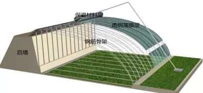 辽宁省高一2018-2019学年模拟选课第二次联考地理试题【解析】 辽宁省高一2018-2019学年模拟选课第二次联考地理试题【解析】