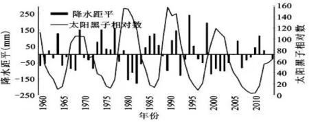 辽宁省高一2018-2019学年模拟选课第二次联考地理试题【解析】 辽宁省高一2018-2019学年模拟选课第二次联考地理试题【解析】