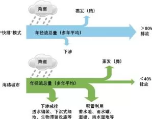 辽宁省高一2018-2019学年模拟选课第二次联考地理试题【解析】 辽宁省高一2018-2019学年模拟选课第二次联考地理试题【解析】