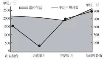 㽭ʡʮУ2019ѧڵ⡾