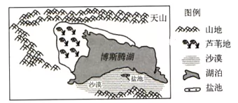 2019届高三助力圆梦地理模拟试卷四【解析】 2019届高三助力圆梦地理模拟试卷四【解析】
