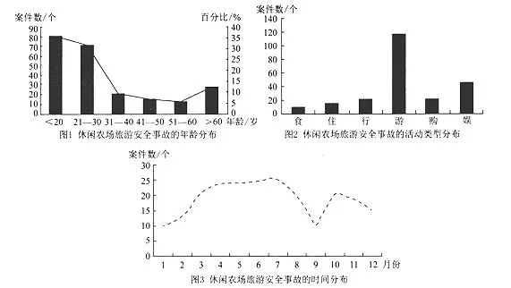 山东省部分重点中学2019届高三4月文综地理模拟测试题【解析】 山东省部分重点中学2019届高三4月文综地理模拟测试题【解析】